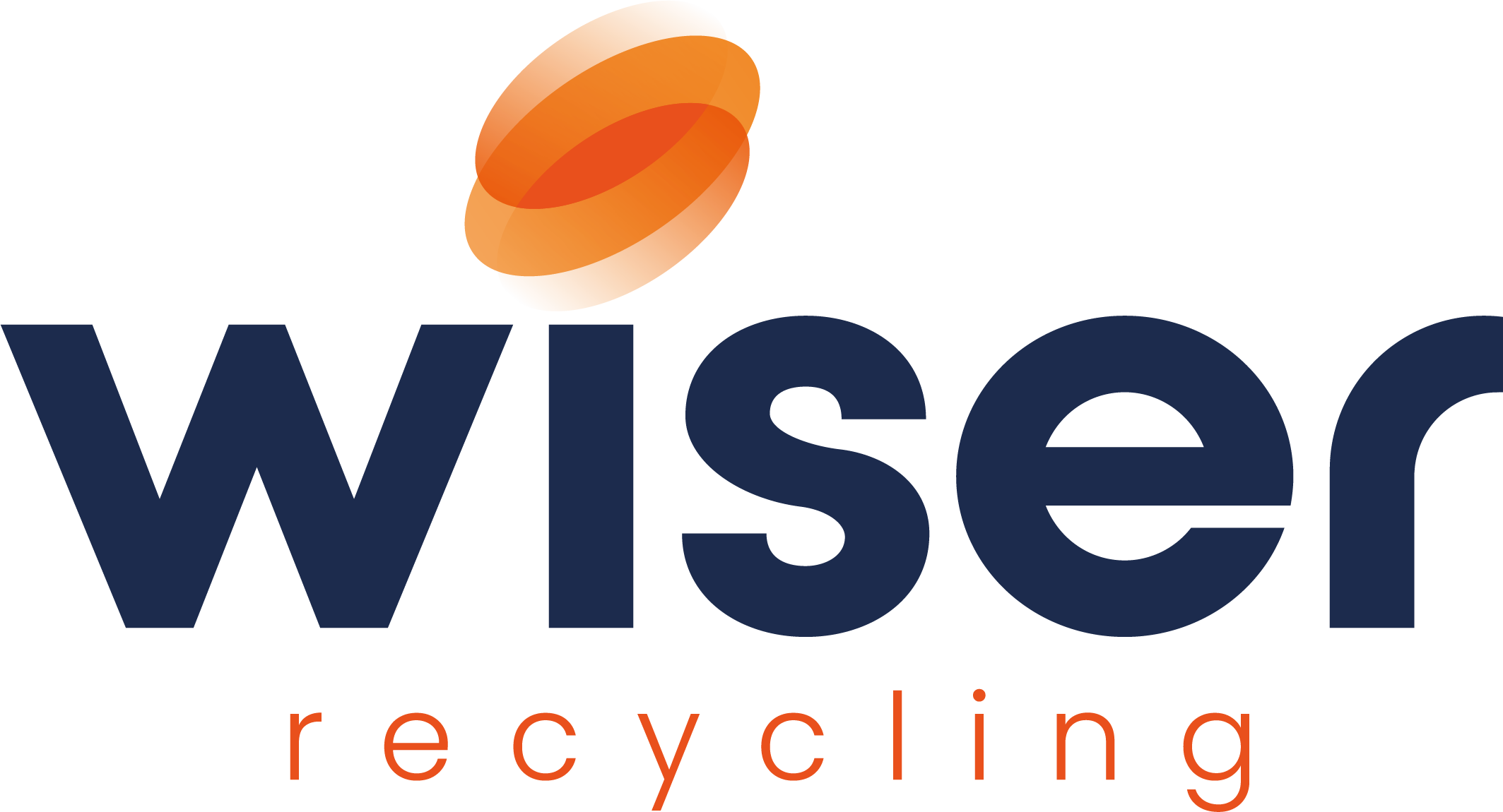 Wiser Recycling